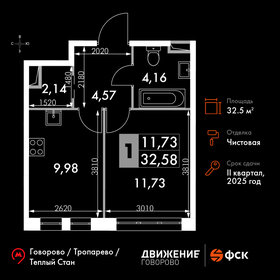 Квартира 32,6 м², 1-комнатные - изображение 1