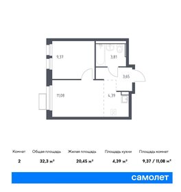 32,1 м², 1-комнатная квартира 9 200 000 ₽ - изображение 97