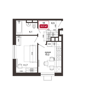 Квартира 32,5 м², 1-комнатная - изображение 1