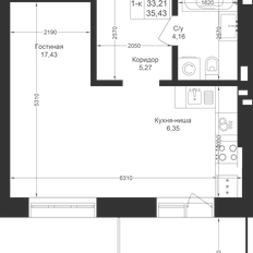 Квартира 35,4 м², студия - изображение 2