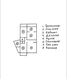 Квартира 87 м², 3-комнатная - изображение 1