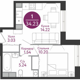 33,9 м², 1-комнатная квартира 11 048 000 ₽ - изображение 76