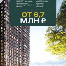 Квартира 19,1 м², студия - изображение 3