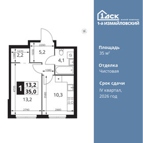 36,1 м², 1-комнатная квартира 12 963 293 ₽ - изображение 74