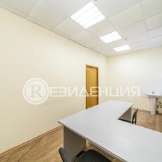 148 м², офис - изображение 3