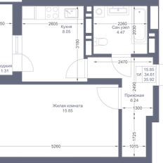 Квартира 35,9 м², 1-комнатная - изображение 2