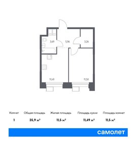 38 м², 2-комнатные апартаменты 8 950 000 ₽ - изображение 98