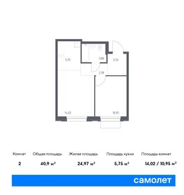 40,8 м², 1-комнатная квартира 7 200 000 ₽ - изображение 79