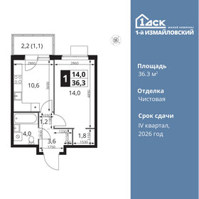36,1 м², 1-комнатная квартира 12 963 293 ₽ - изображение 68