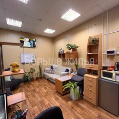23,3 м², офис - изображение 5