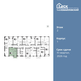 40,7 м², 1-комнатная квартира 13 780 532 ₽ - изображение 106