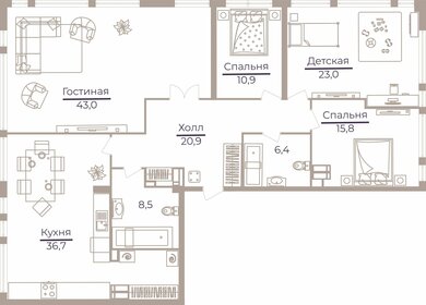 231,3 м², 6-комнатная квартира 94 370 400 ₽ - изображение 68