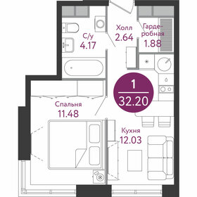 33 м², 1-комнатная квартира 11 585 000 ₽ - изображение 63