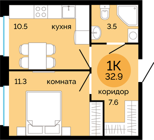 Квартира 32,9 м², 1-комнатная - изображение 1