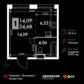 Квартира 24,7 м², студия - изображение 1