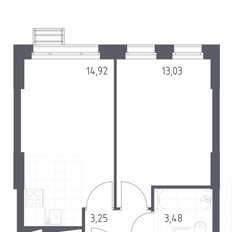 Квартира 34,7 м², 1-комнатные - изображение 3