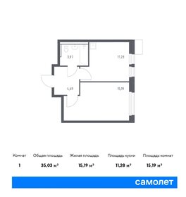 34,6 м², 1-комнатная квартира 7 441 551 ₽ - изображение 67