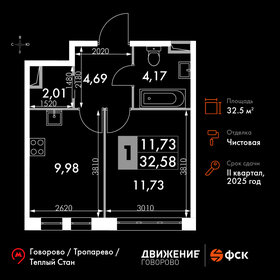 Квартира 32,6 м², 1-комнатные - изображение 1