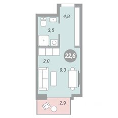 Квартира 22,6 м², студия - изображение 5