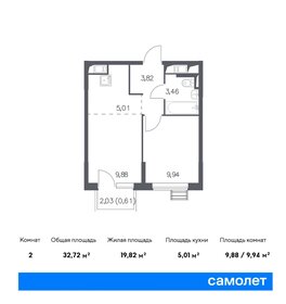 37,2 м², 1-комнатная квартира 7 900 000 ₽ - изображение 50