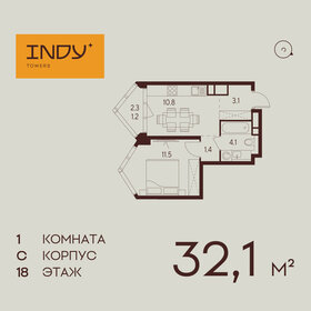 33 м², 1-комнатные апартаменты 18 000 000 ₽ - изображение 124