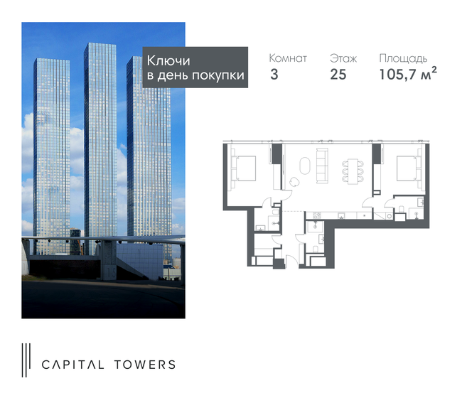 105,7 м², 3-комнатная квартира 118 575 672 ₽ - изображение 1