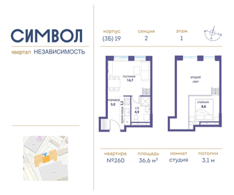 18,4 м², апартаменты-студия 4 940 000 ₽ - изображение 163
