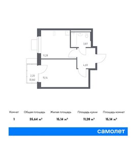 35 м², 1-комнатная квартира 8 147 467 ₽ - изображение 71