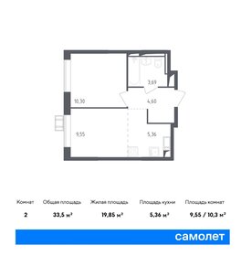 36,2 м², 1-комнатная квартира 6 000 000 ₽ - изображение 83