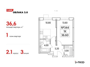34,5 м², 1-комнатная квартира 8 300 000 ₽ - изображение 136