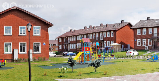 Коттеджные поселки в Москве - изображение 51