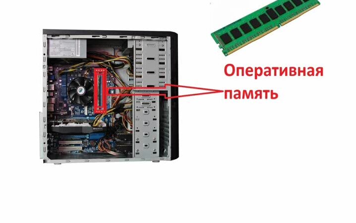 Из чего состоит системный блок? Урок №2. Изучаем компоненты компьютера ...