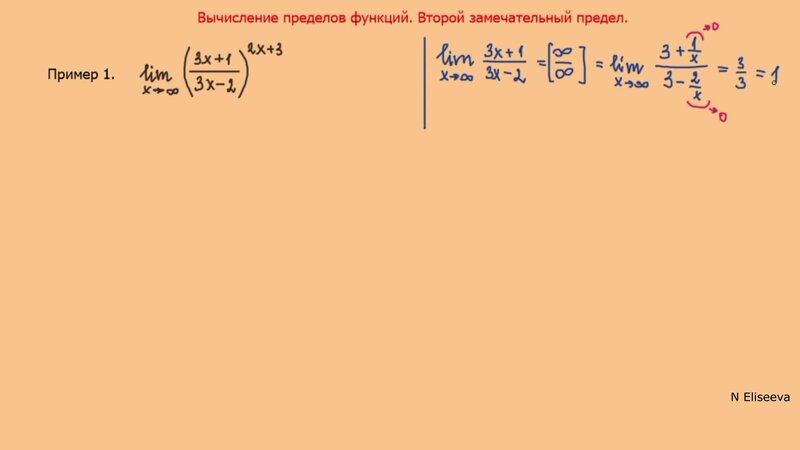 Предел. Неопределенность 1 в степени бесконечность - Смотреть онлайн в ...