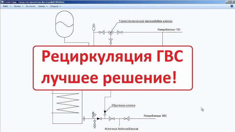 Рециркуляция ГВС схема – лучшее решение! - Смотреть онлайн в поиске ...