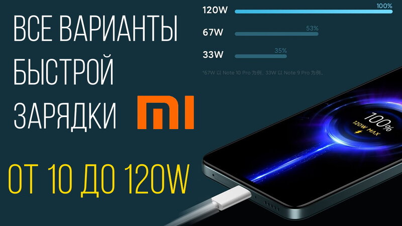 XiaoMi быстрая зарядка от 10 до 120W все ступени и варианты быстрой ...