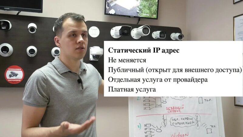 Видеонаблюдение через интернет. Общий принцип. 3 схемы подключения ...