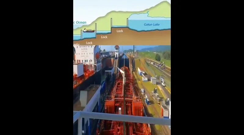 Как устроен Панамский канал - Смотреть онлайн в поиске Яндекса по Видео