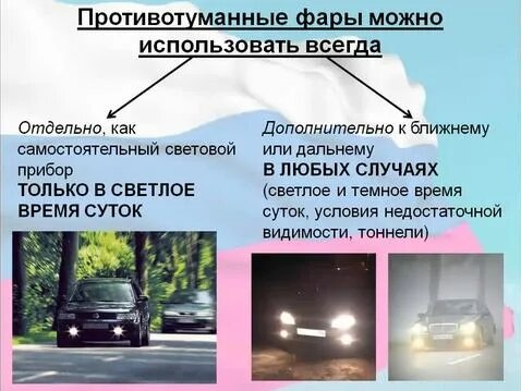 Пользование внешними световыми приборами и звуковыми сигналами, п. 19 ...