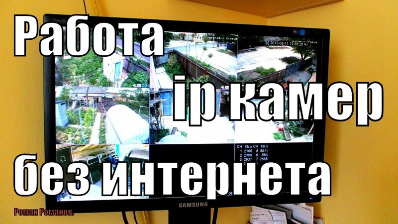 Как работают ip камеры видеонаблюдения.работа камер без интернета.