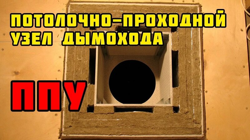 Потолочно-проходной узел дымохода - Смотреть онлайн в поиске Яндекса по ...