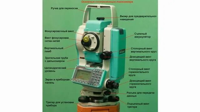 02 Геочайник - Основные приборы геодезиста - Смотреть онлайн в поиске ...