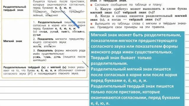 Упражнение 106 - Русский язык 4 класс (Канакина, Горецкий) Часть 1 ...