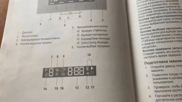 Посудомоечная машина Hotpoint HFS 1C57-обзор - Смотреть онлайн в поиске ...