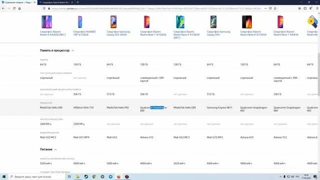 Лучший Смартфон до 14000 рублей / Хороший Телефон за 14000 рублей ...