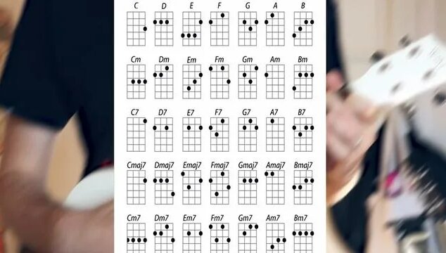 Научиться Играть на Укулеле за 5 Минут с НУЛЯ. - Смотреть онлайн в ...
