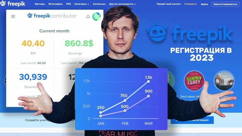 Регистрация на Freepik и прохождение экзамен. Фрипик в 2023 году
