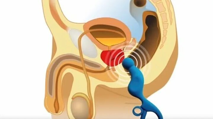 Секс дилдо машинасы