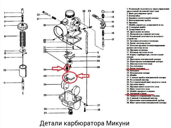 Собираю карбюратор для снегохода Буран - Mikuni VM34-614 настройка и ...