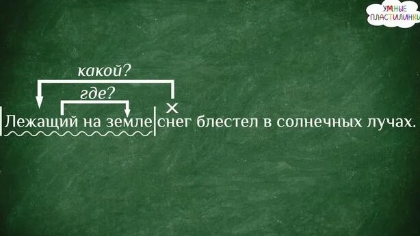 Русский язык. Причастныи оборот. Как ставить запятые? - Смотреть онлайн ...