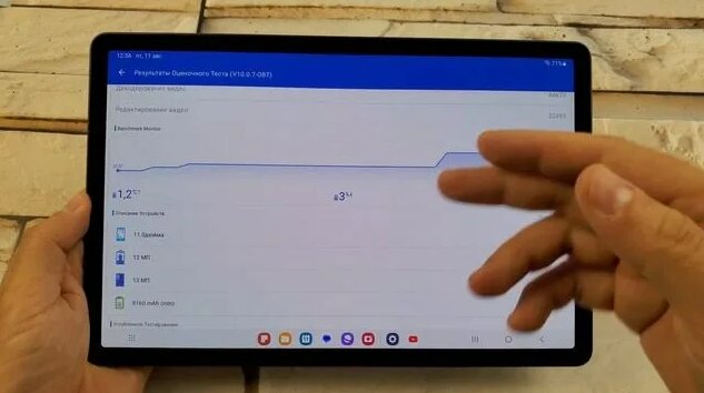 Обзор планшета Samsung Galaxy Tab S9: первые впечатления и эмоции от ...